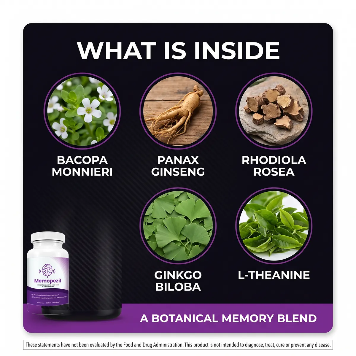 Memopezil ingredients: bacopa monnieri, panax ginseng and rhodiola rosea shown beside the capsule bottle